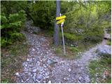 Sele pri Cerkvi / Zell - Pfarre - Košutnikov turn